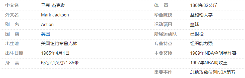 马克·杰克逊简介