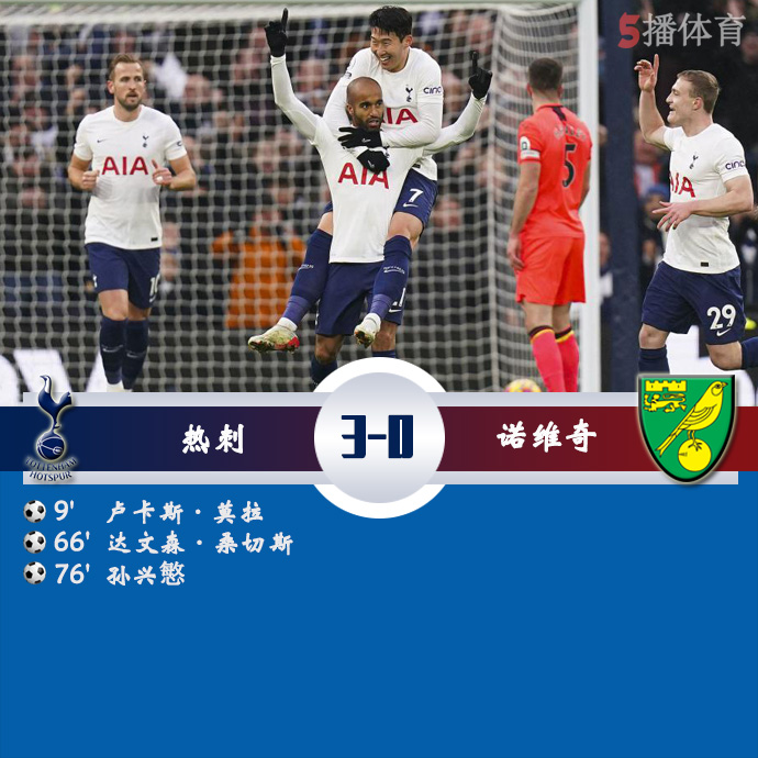 英超第15轮 热刺  3 - 0  诺维奇