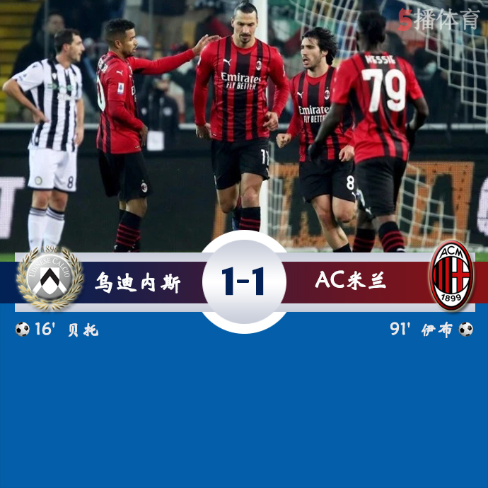 意甲第17轮 乌迪内斯  1 - 1  AC米兰