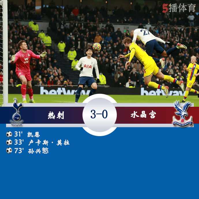 英超第19轮 热刺  3 - 0  水晶宫