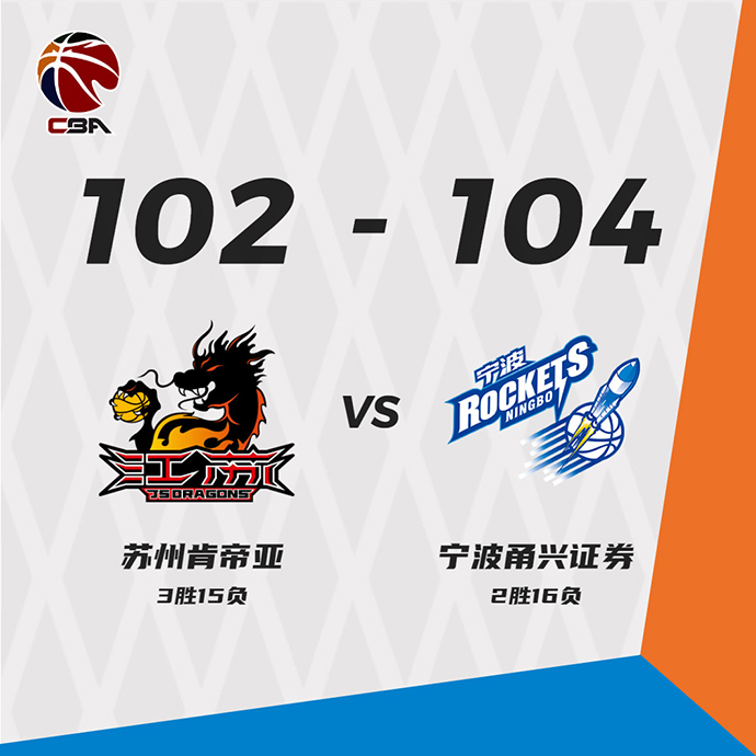 宁波104-102击败江苏