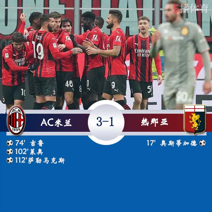 意杯1/8决赛 AC米兰  3 - 1  热那亚