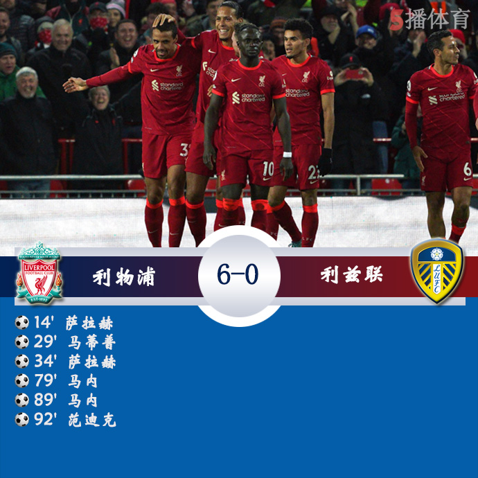 英超第19轮补赛 利物浦  6 - 0  利兹联