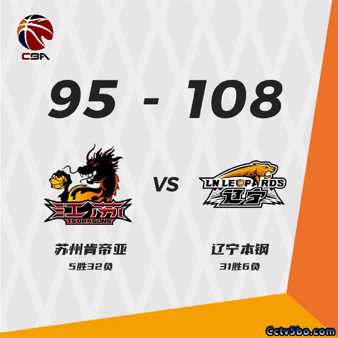 辽宁108-95击败江苏