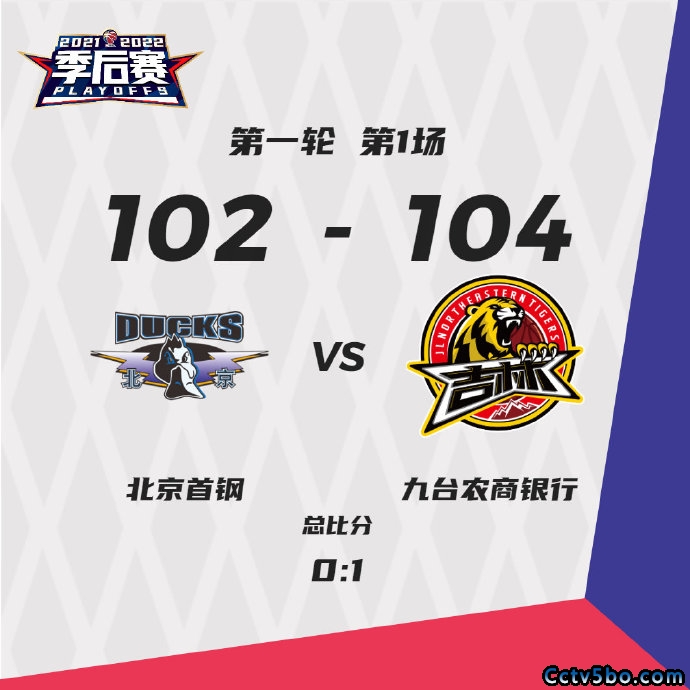 吉林104-102击败北京