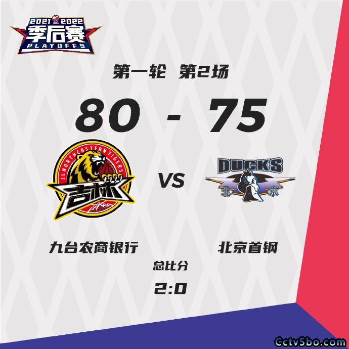 吉林80-75击败北京