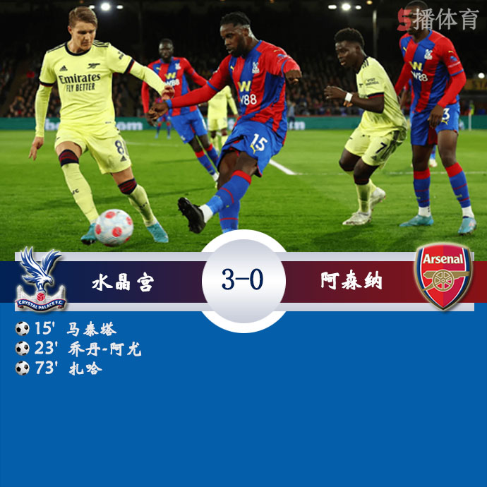 英超第31轮 水晶宫  3 - 0  阿森纳