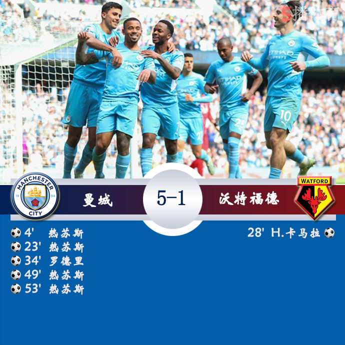 英超第34轮 曼城  5 - 1  沃特福德