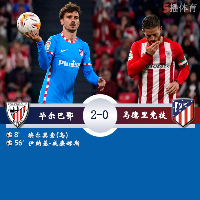 西甲第34轮 毕尔巴鄂  2 - 0  马德里竞技