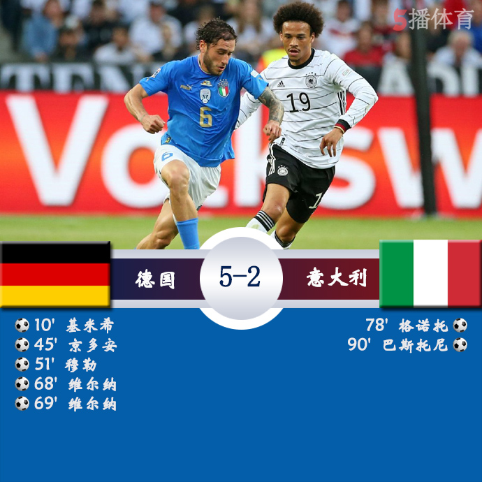 欧国联A3组第4轮 德国  5 - 2  意大利