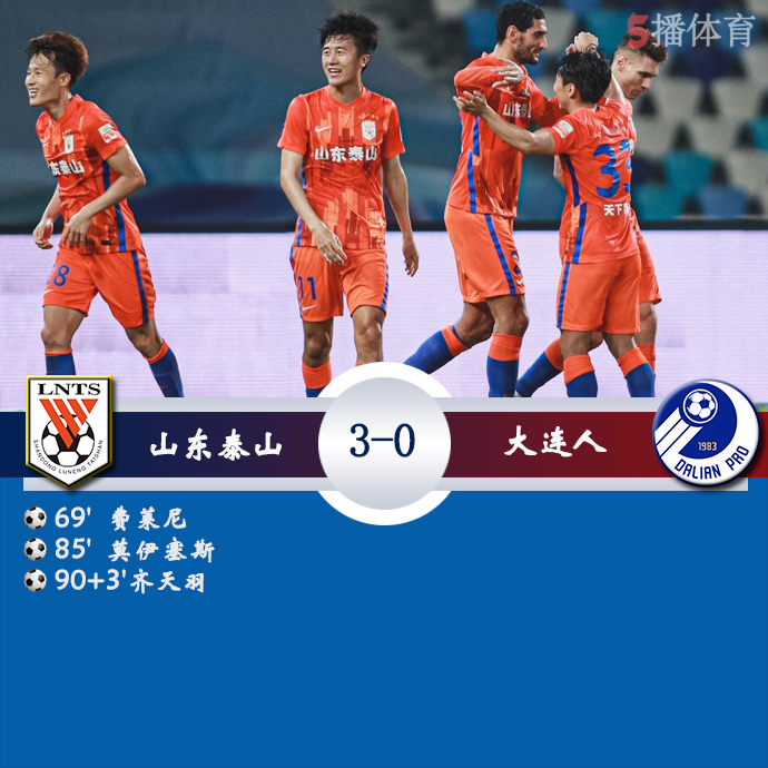 中超第一阶段第5轮 山东泰山  3 - 0  大连人