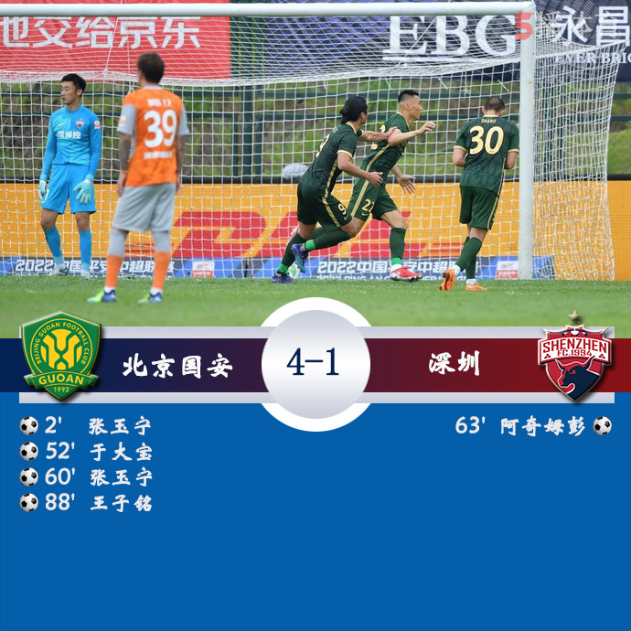 中超第一阶段第5轮 北京国安  4 - 1  深圳