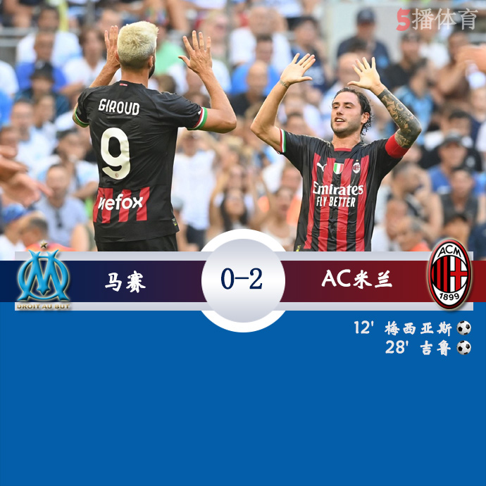 足球友谊赛 马赛  0 - 2  AC米兰