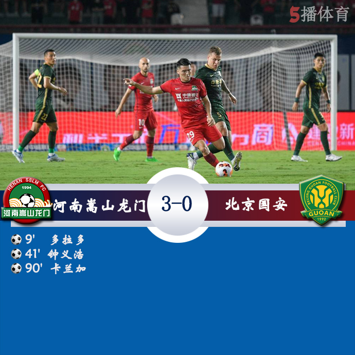 中超第二阶段第11轮 河南嵩山龙门  3 - 0  北京国安