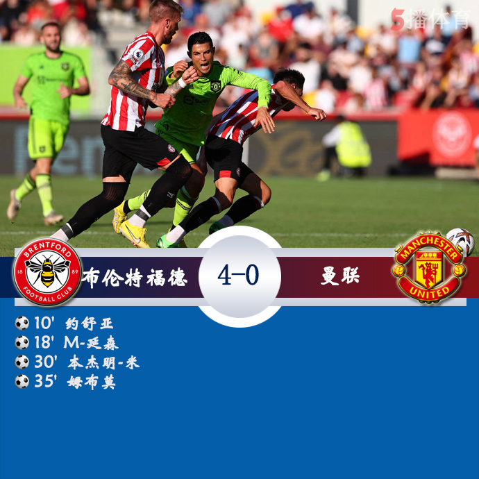 英超第2轮 布伦特福德  4 - 0  曼联