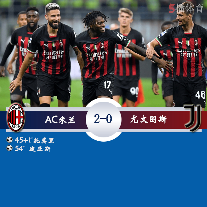 意甲第9轮 AC米兰  2 - 0  尤文图斯