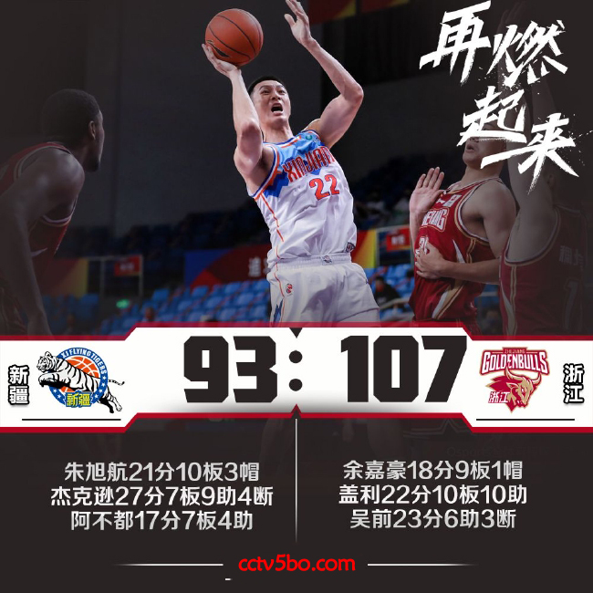 CBA常规赛 新疆  93 - 107  浙江