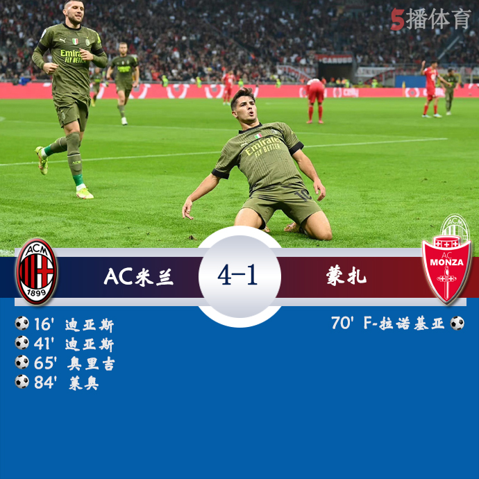 意甲第11轮 AC米兰  4 - 1  蒙扎