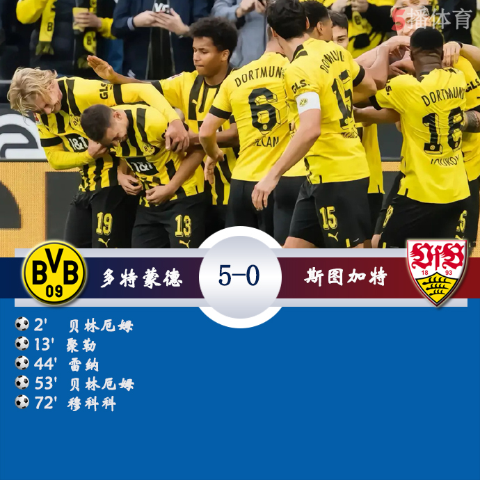 德甲第11轮 多特蒙德  5 - 0  斯图加特