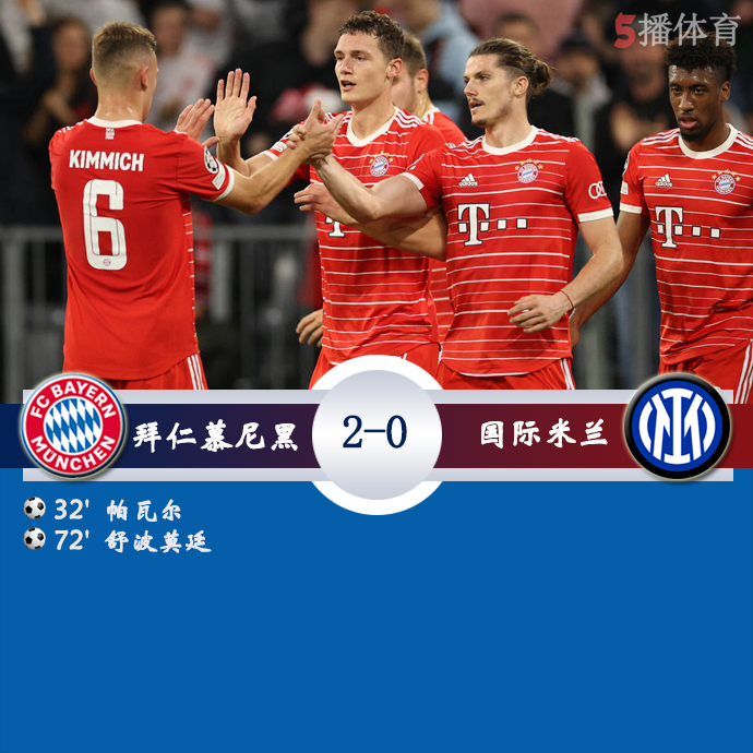 欧冠小组赛C组第6轮 拜仁慕尼黑  2 - 0  国际米兰