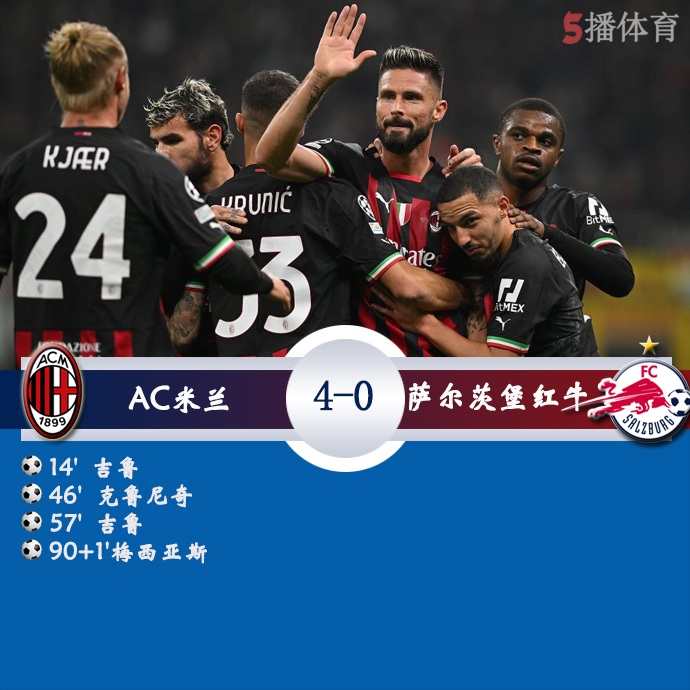 欧冠小组赛E组第6轮 AC米兰  4 - 0  萨尔茨堡红牛