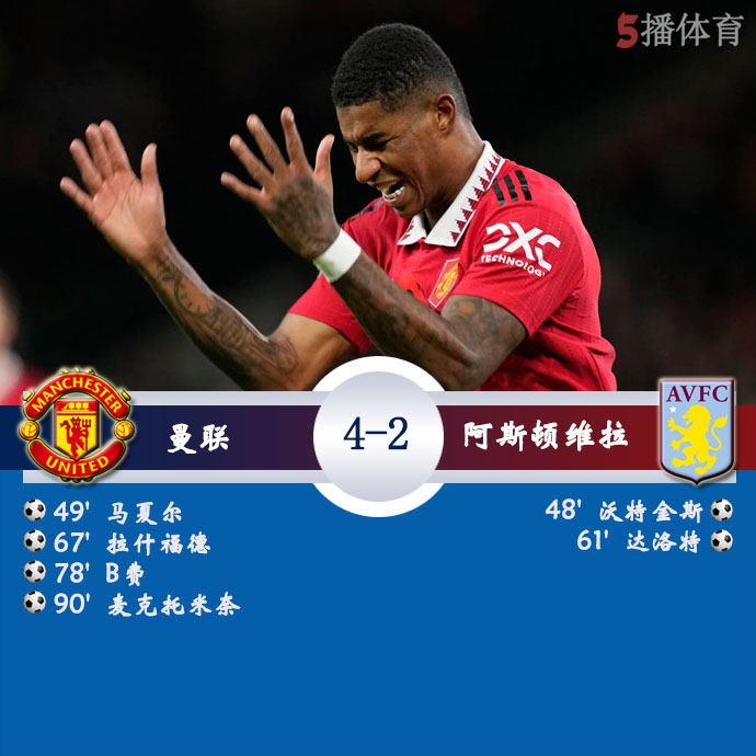 英联杯第3轮 曼联  4 - 2  阿斯顿维拉