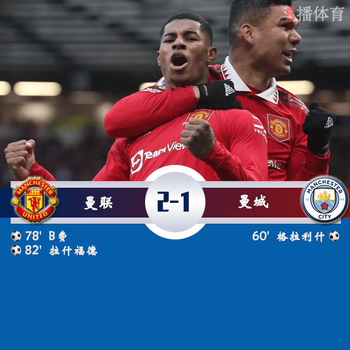 曼联  2 - 1  曼城