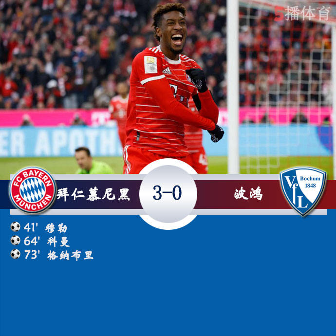 拜仁慕尼黑  3 - 0  波鸿 