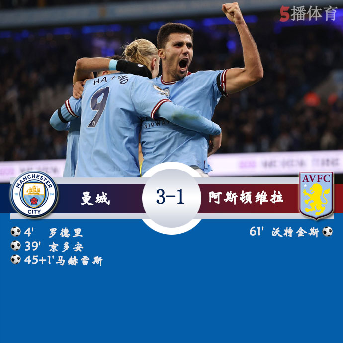 曼城  3 - 1  阿斯顿维拉