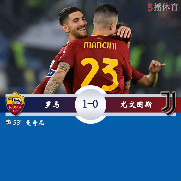 罗马  1 - 0  尤文图斯