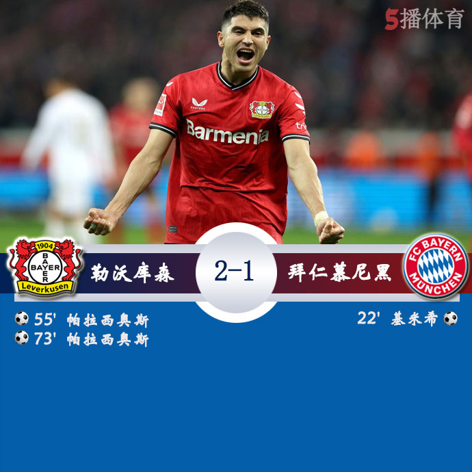 勒沃库森  2 - 1  拜仁慕尼黑