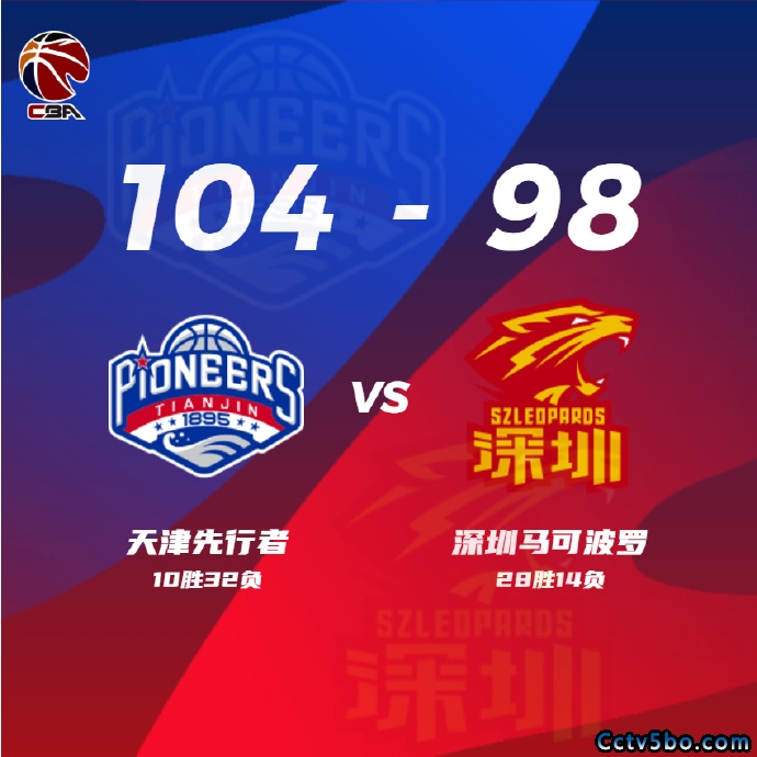 天津  104 - 98  深圳