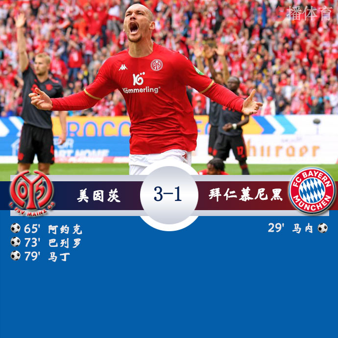 美因茨  3 - 1  拜仁慕尼黑