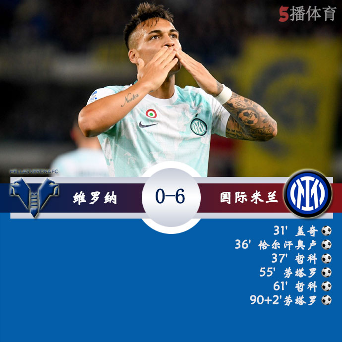 维罗纳  0 - 6  国际米兰