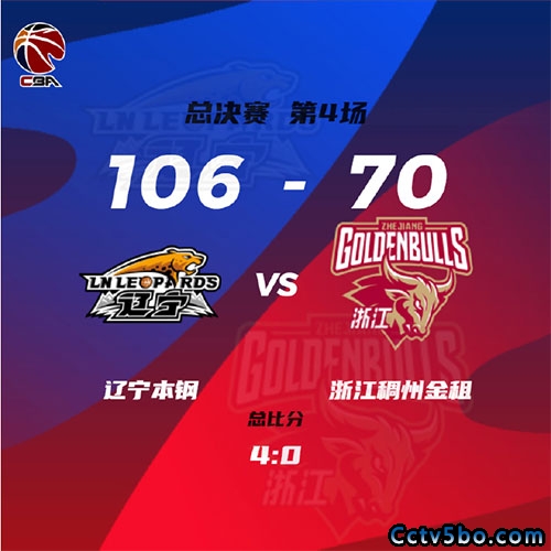 辽宁(4)  106 - 70  浙江(0)