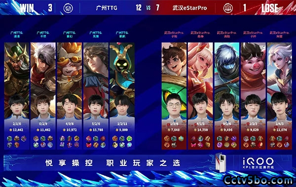 广州TTG 3 - 1 武汉eStarPro