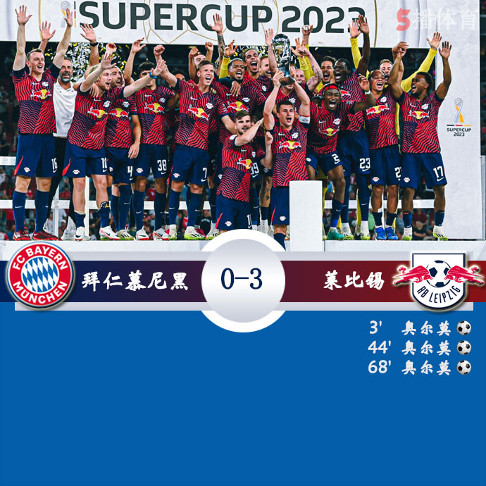 拜仁慕尼黑  0 - 3  RB莱比锡 