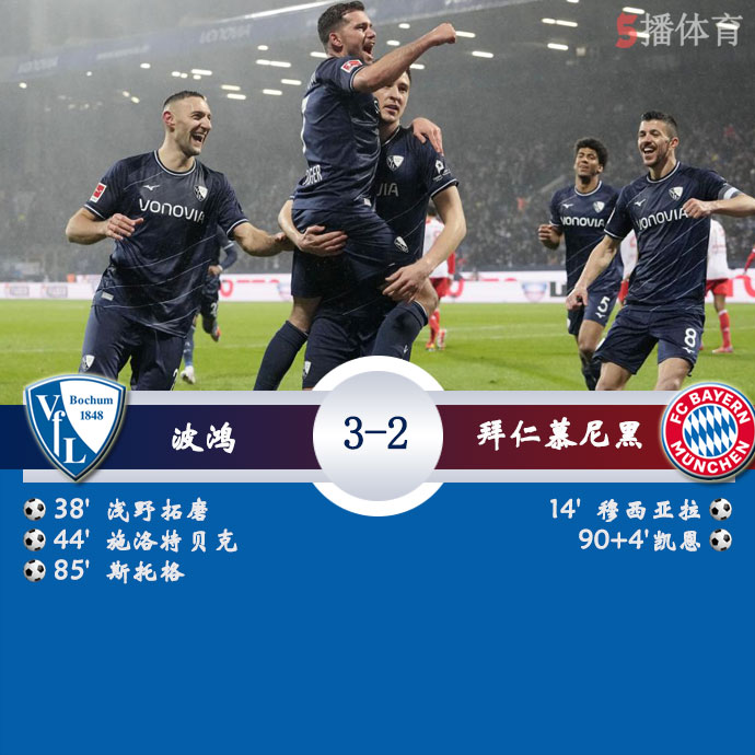 波鸿  3 - 2  拜仁慕尼黑