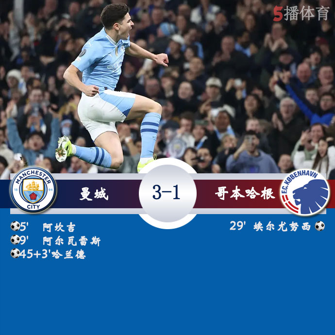 曼城   3 - 1 哥本哈根