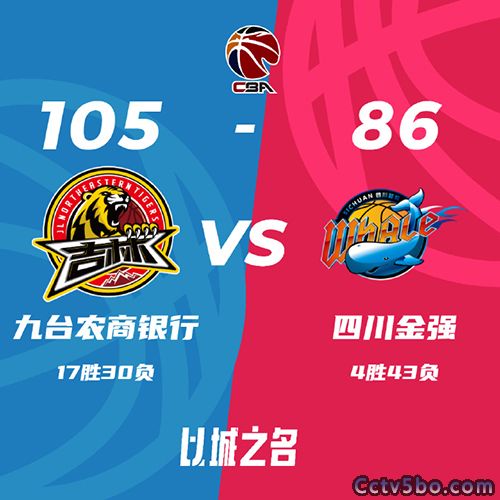 吉林  105 - 86  四川