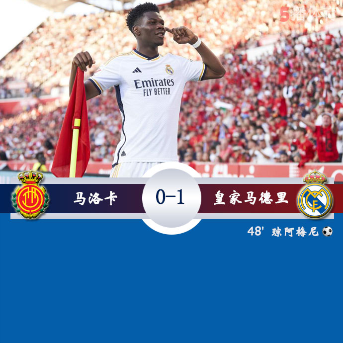 马洛卡  0 - 1  皇家马德里