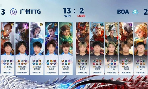 广州TTG 3 - 2 BOA