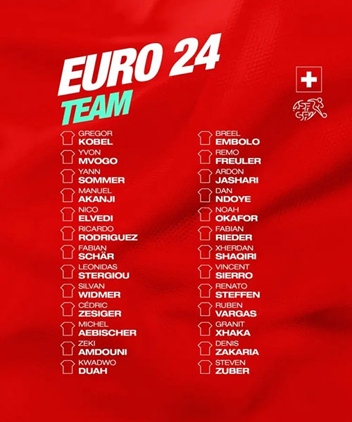 2024欧洲杯瑞士队26人名单：扎卡阿坎吉领衔 索默沙奇里入选