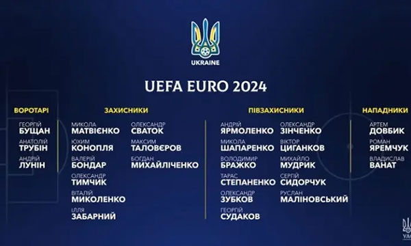 2024欧洲杯乌克兰队26人名单