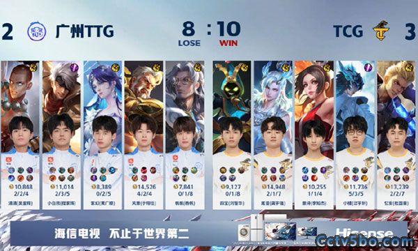 广州TTG 2 - 3 TCG