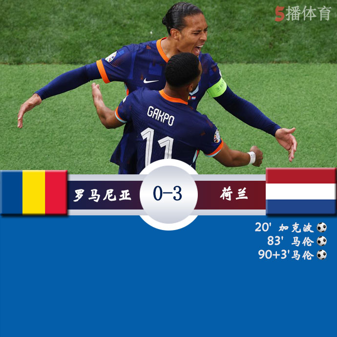 罗马尼亚  0 - 3  荷兰