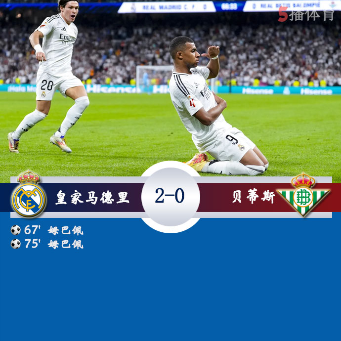 皇家马德里  2 - 0  贝蒂斯