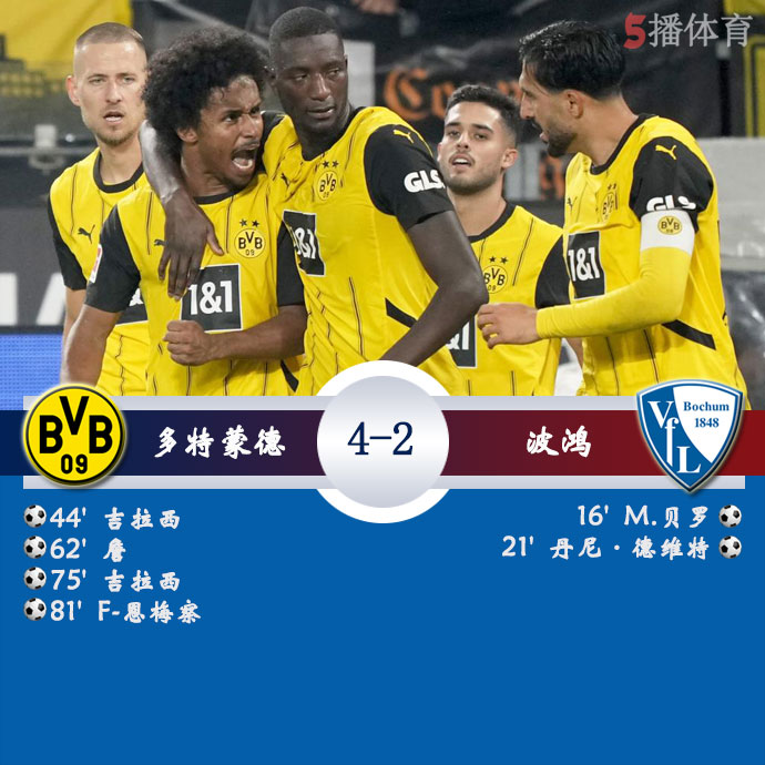 多特蒙德  4 - 2  波鸿