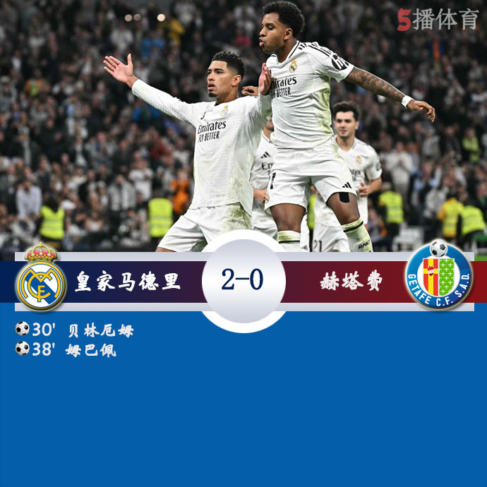 皇家马德里  2 - 0  赫塔费