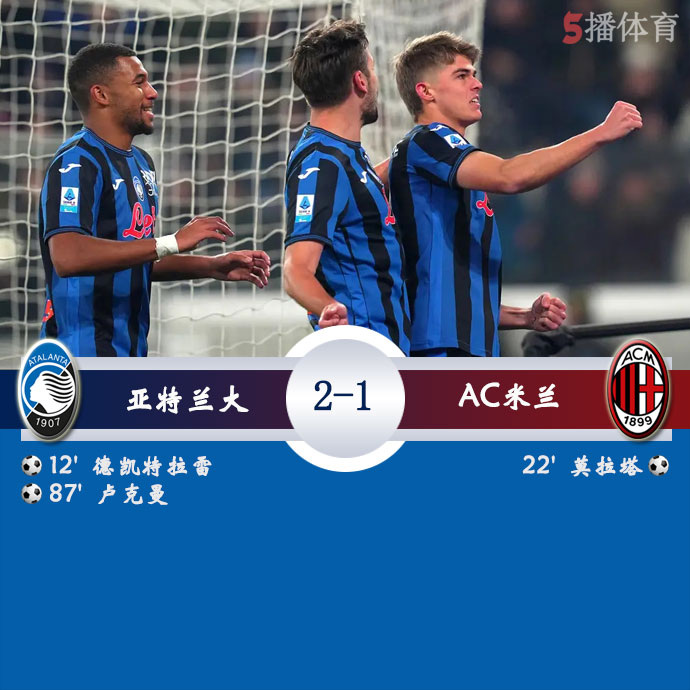 亚特兰大  2 - 1  AC米兰